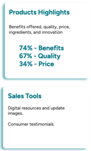 surveys insights