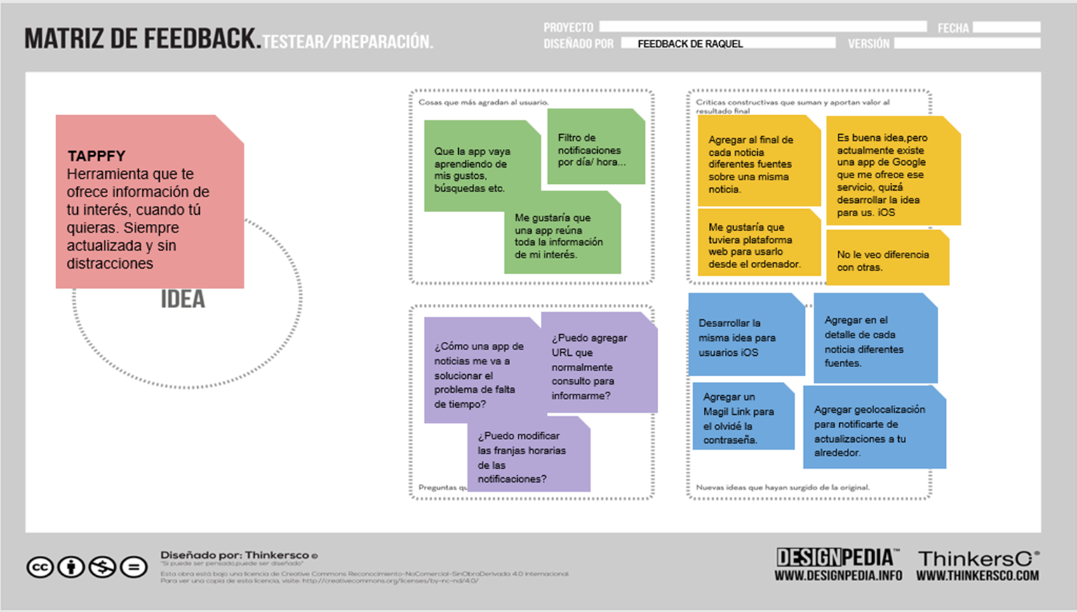 Matriz de feedback